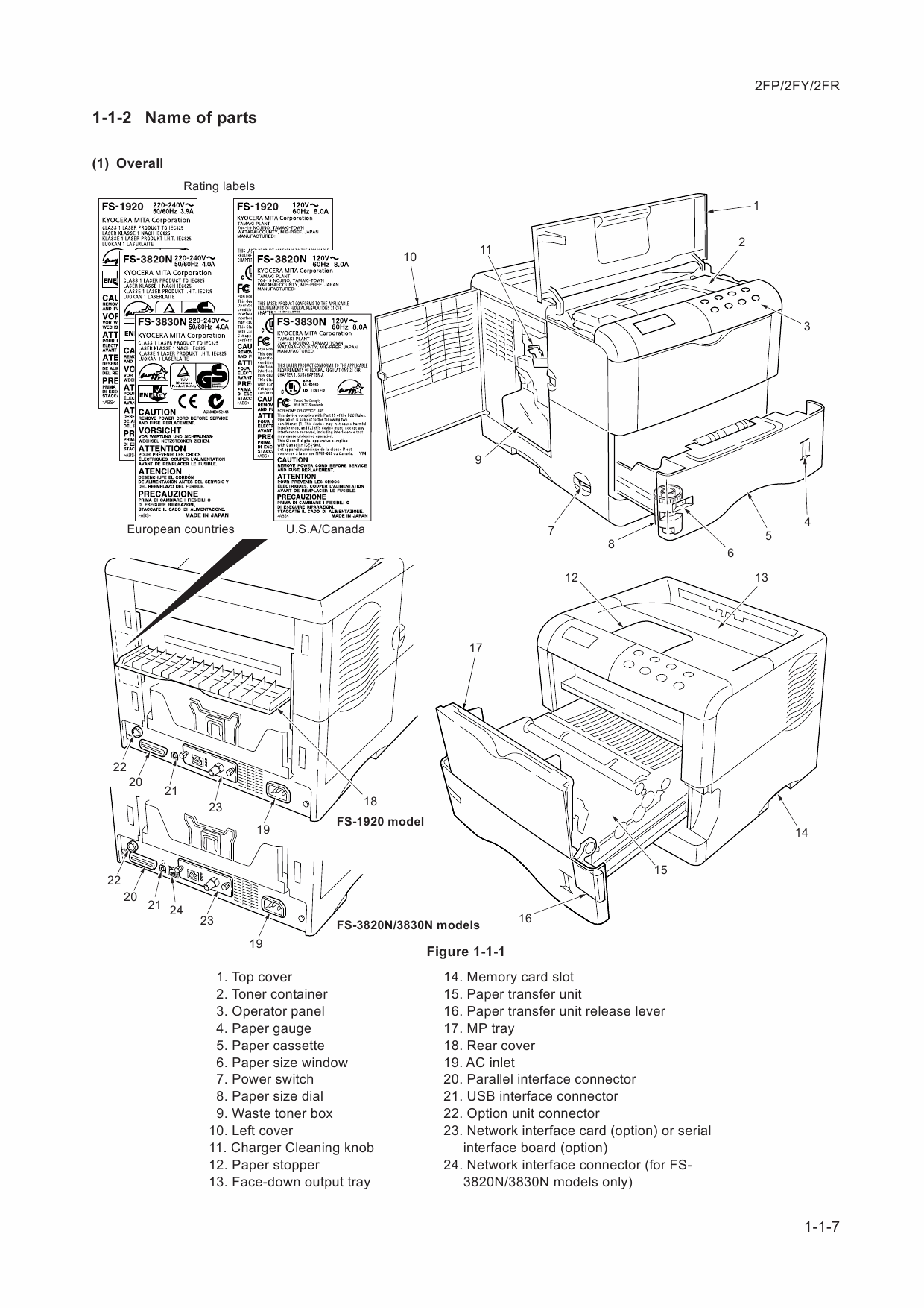 KYOCERA LaserPrinter FS-1920 FS-3820N FS-3830N Parts and Service Manual-2